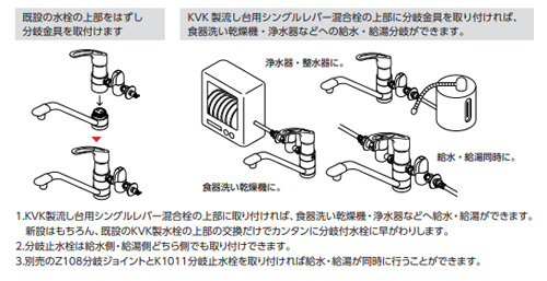 K1011｜KVK分岐止水栓[90度開閉ハンドル式][とめるぞう付]