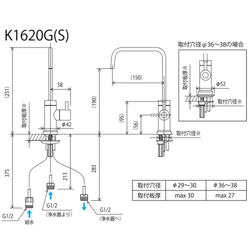 K1620G｜KVKキッチン用蛇口[台][単水栓]