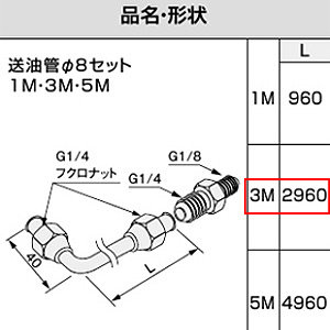 送油管φ8セット[長さ：3m][オイルタンク関連部材]
