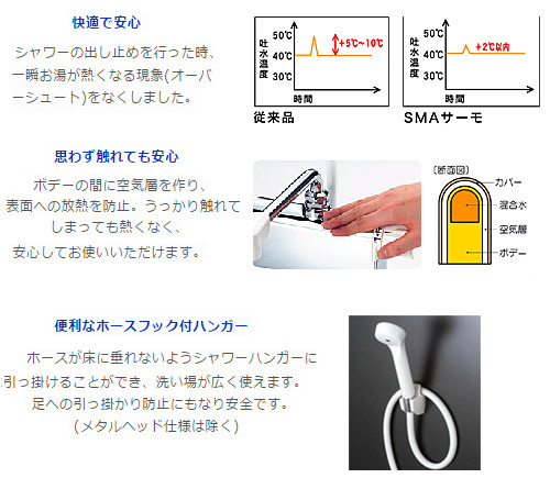 浴室用蛇口 KF771シリーズ[台][浴槽・洗い場兼用][サーモデッキシャワー混合水栓][首長190mm][湯水芯100mm][一般地]