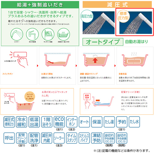 KIB-3867FAG｜CHOFU石油ふろ給湯器[本体+FF用給排気筒付属][オート]