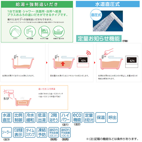 KIB-3970DKF｜CHOFU石油ふろ給湯器[本体+FF用給排気筒付属][給湯+強制