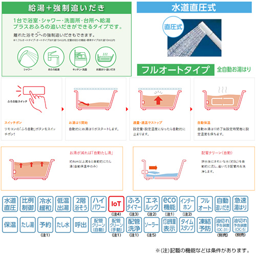 KIB-4770DKXF｜CHOFU｜石油ふろ給湯器[本体+FF用給排気筒付属][フル