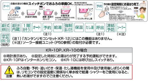 強制追焚付石油給湯器[浴室・台所リモコンセット][オート][4万キロ][減圧式][屋外据置形][ステンレス外装]