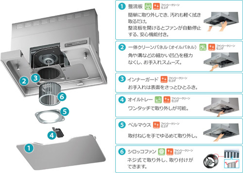 レンジフード[KLRシリーズ][クリーンフード][ノンフィルタ・スリム型][幅60cm]