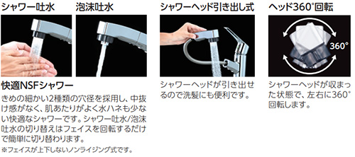 [撥水加工CP]洗面用蛇口 KM8001シリーズ[台][シングルレバー混合水栓][シャワー引出][一般地]