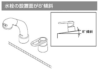 KM8049｜KVK洗面用蛇口 傾斜タイプシリーズ[台][シングルレバー式洗髪