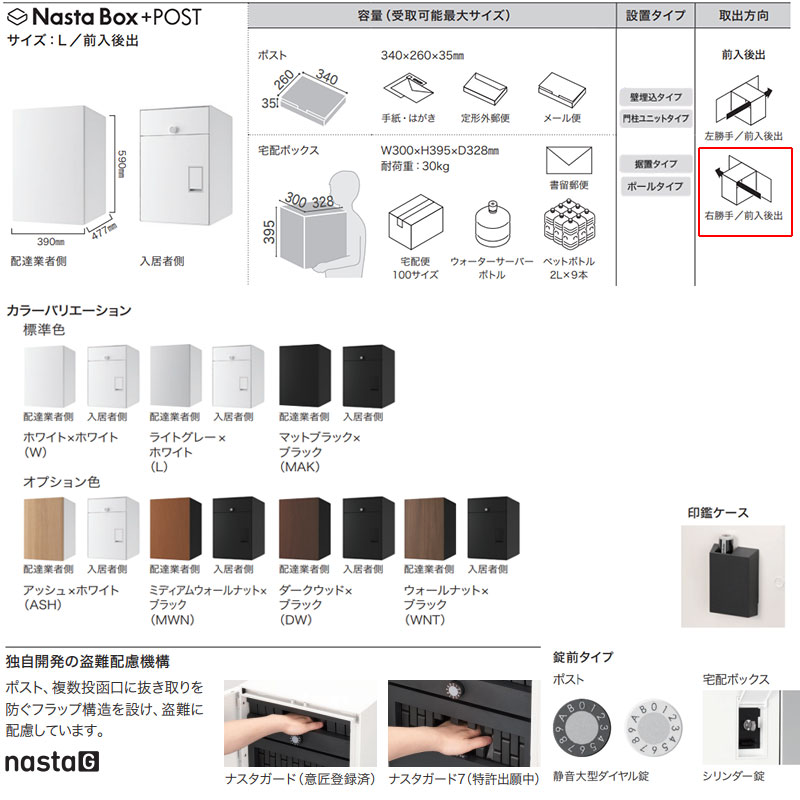 宅配ボックスセット ボックス+ポスト[据置用幅木][前入][後出][FR][シリンダー錠][右開き][サイズL]