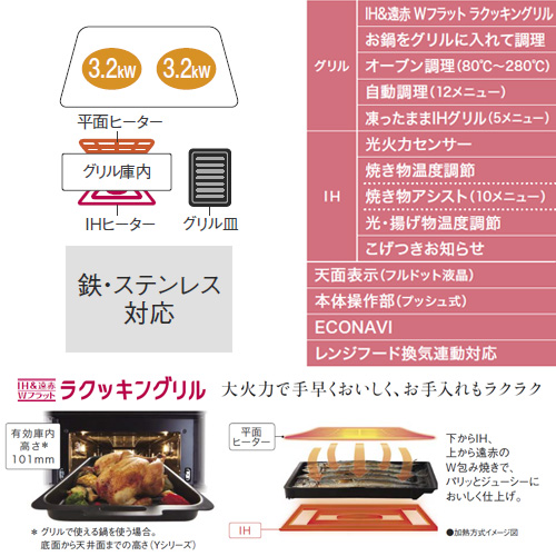 IHクッキングヒーター Yシリーズ[Y2タイプ][75cm][2口IH][シルバー/シルバー][鉄･ステンレス対応][マルチグリル][レンジフード連動]