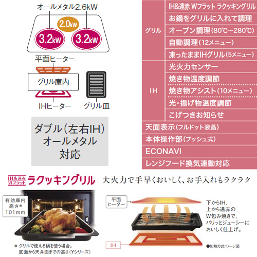 IHクッキングヒーター Yシリーズ[Y7タイプ][75cm][3口IH][シルバー/シルバー][オールメタル対応(左右)][マルチグリル][レンジフード連動]