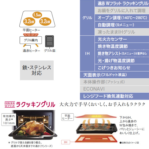 【SALE】IHクッキングヒーター YSシリーズ[YSタイプ][60cm][3口IH][ライトシルバー/シルバー][鉄・ステンレス対応][オートグリル][レンジフード連動]