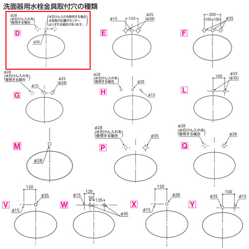 L505-Sset｜TOTO｜洗面器セット[アンダーカウンター式][角形]][自動水