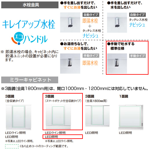 LCY1FH-905SY-A-set1-DM2H｜LIXIL○洗面化粧台セット エルシィ(L.C.)[間口2150mm][高さ2300mm]