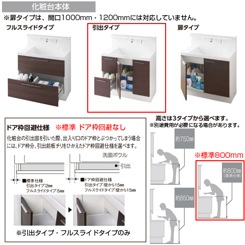 主な素材木アンティーク ドレッサー - ドレッサー/鏡台