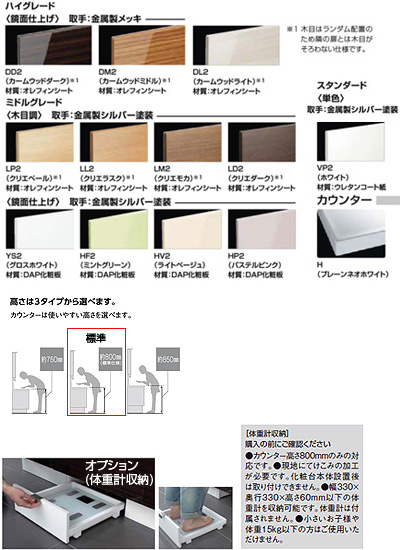 LIXIL INAX 洗面化粧台　LCY1N-755SY-A/DL2H 未使用品 LCY1N-755SY-A/LL2H+MLCY-751XJU｜LIXIL洗面化粧台セット エルシィ