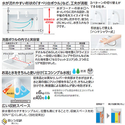 LDPB075BAGEN2A+LMPB075A3GDG1G｜TOTO【SALE】洗面化粧台セット V