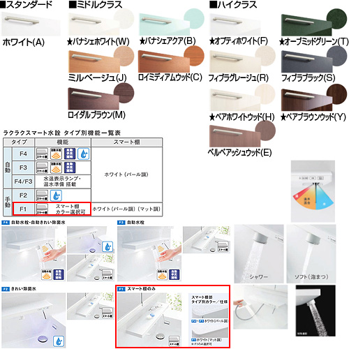 LDSFA075BCJDN1*+LMFA075A3GLC1G｜TOTO洗面化粧台セット オクターブ