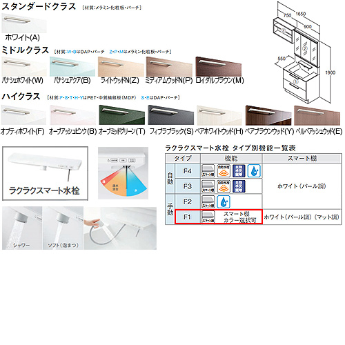 LDSFA090BCGDN1-set1-H｜TOTO○洗面化粧台セット オクターブ[間口