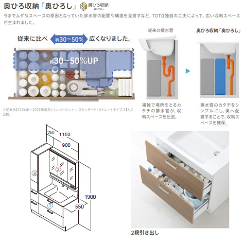 LDSFS090BQGDN1-set1｜TOTO○【SALE】洗面化粧台セット オクターブLite