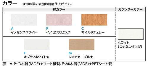Ldsj1fer Set Toto 洗面化粧台 座ってラクラクシリーズ 間口1650mm 高さ 1900mm タッチスイッチシャンプー水栓 蛍光灯 一般地 マイルドチェリー リフォームネクスト