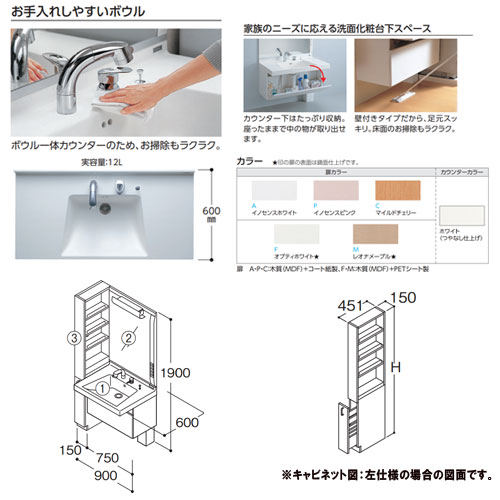 Ldsj75far Set Toto洗面化粧台 座ってラクラクシリーズ 間口900mm 高さ1900mm