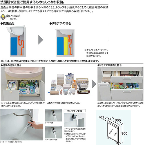 Ldsn607bkz Lmn605nhr Set Toto洗面化粧台 リモデア 間口600mm 高さ1900mm