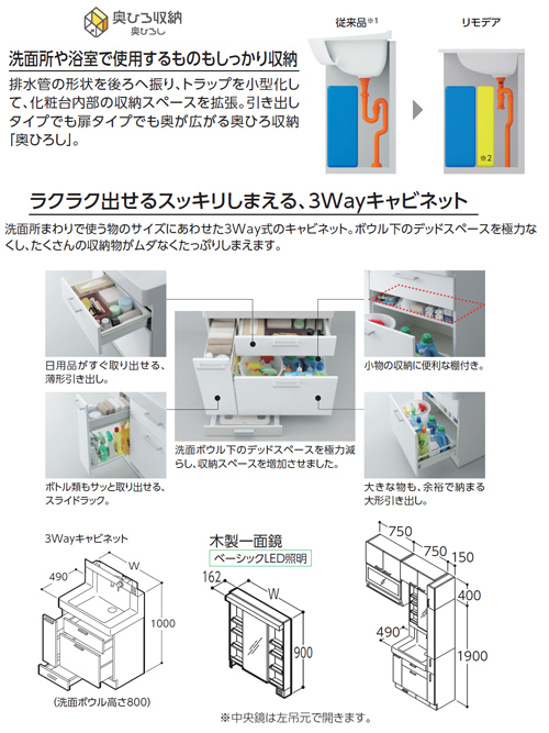 Ldsn757bkhza Set Toto 洗面化粧台セット リモデア 間口1650mm 高さ2300mm