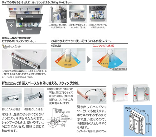 洗面化粧台 サクア[間口1050mm][高さ1900mm][エコシングルシャンプー水栓][3面鏡（スウィング）][蛍光灯][くもり止め][一般地]