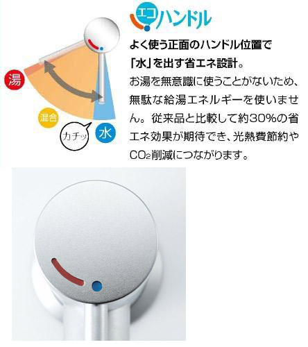 ●洗面用蛇口 eモダン[台][シングルレバー混合水栓][エコハンドル][ポップアップ式][一般地]