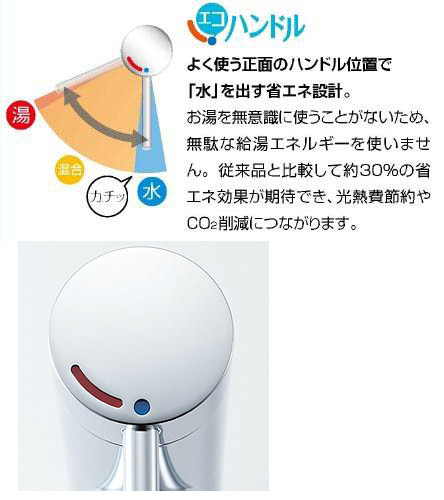 洗面用蛇口 eモダン[台][シングルレバー混合水栓][カウンター専用取付タイプ][エコハンドル][排水栓なし][一般地]