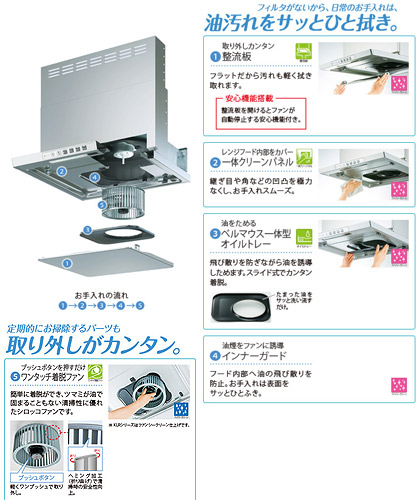 Rinnai LGR-3R-AP901BK ブラック LGRシリーズ クリーンフード(ノンフィルタ・スリム型・間口90cm) LGR-3R-AP901BK｜リンナイレンジフード LGRシリーズ[シロッコファン