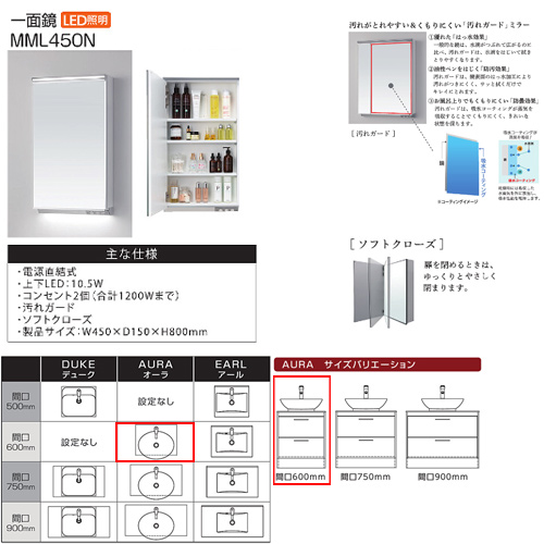 LKAU600AFNJMML45**｜アサヒ衛陶○洗面化粧台セット オーラ[間口600mm