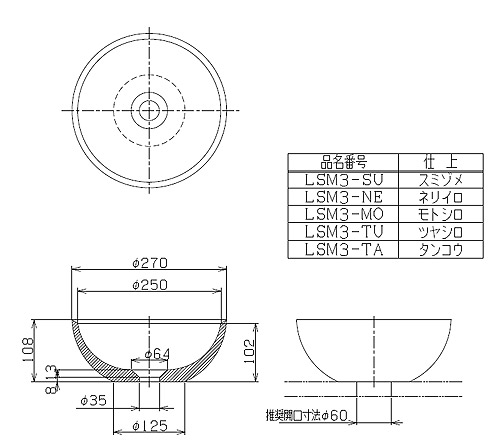 LSM3-TA-set｜リラインス○置き型手洗器・水栓セット[モノクローム