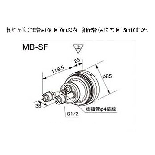 ◆【台数限定】循環アダプター[マイクロバブル][エコジョーズ][ユコアGT][ネジ接続ストレート型]