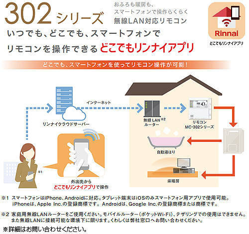 MBC-302V(A)｜リンナイリモコンセット 302シリーズ[浴室・台所リモコン