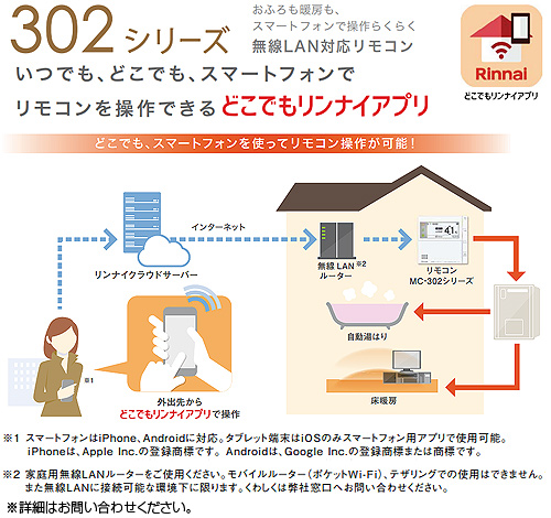 MBC302リンナイ給湯リモコン 浴室リモコン - 北海道のその他