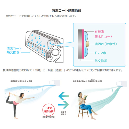 MSZ-AXV4022S(W)｜三菱電機○ルームエアコン[AXVシリーズ][200V]