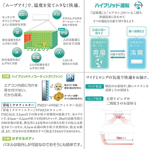 三菱電機 霧ヶ峰 MSZ-BXV255 2015年製 2025年モデル 三菱電機 BXVシリーズ 8畳用 100V ピュアホワイト