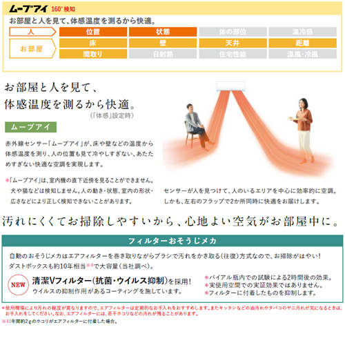 ●ルームエアコン[BXVシリーズ][200V][20畳][6.3kW][霧ヶ峰][ムーブアイ][2021年モデル]