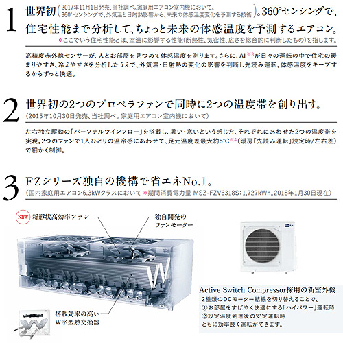MSZ-FZV5618S(W)｜三菱電機ルームエアコン[FZシリーズ][200V]