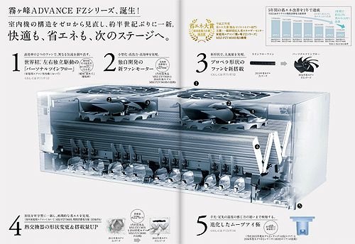 MSZ-FZV6316S-W-IN+MUZ-FZV6316S+MAC-860DS｜三菱電機ルームエアコン[FZシリーズ][200V]