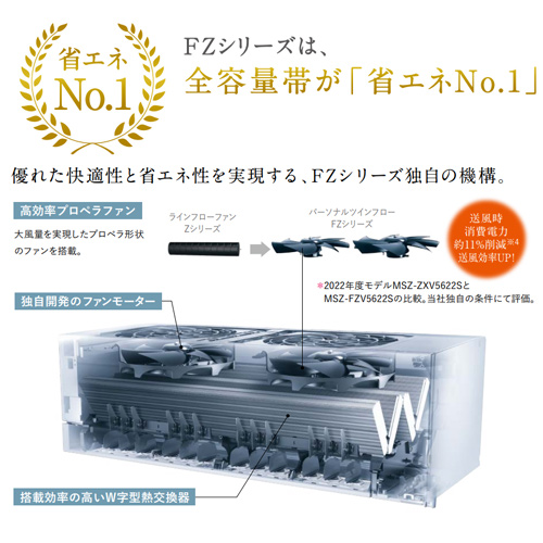 MSZ-FZV6322S-W-IN+MUZ-FZV6322S｜三菱電機ルームエアコン[FZシリーズ