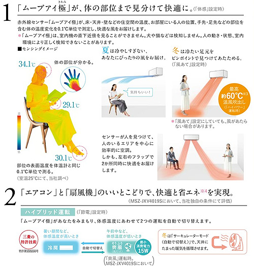 MSZ-JXV7119S(W)｜三菱電機ルームエアコン[JXVシリーズ][200V]