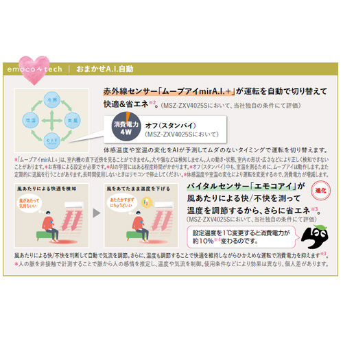 ルームエアコン[Zシリーズ][200V][14畳][4.0kW][霧ヶ峰][ムーブアイmirA.I.+][ピュアホワイト][2026年モデル]
