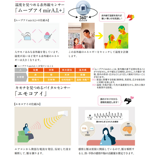 ルームエアコン[Zシリーズ][200V][20畳][6.3kW][霧ヶ峰][ムーブアイmirA.I.+][ピュアホワイト][2024年モデル]