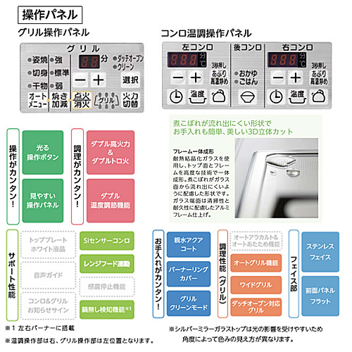 ◆【台数限定】【SALE】ビルトインガスコンロ スタイリッシュブリンクデュオ[75cm][ミラーガラストップ:シルバー][前面パネル:ステンレス][ごとく：ステンレス][ダッチオーブン付属][都市ガス]