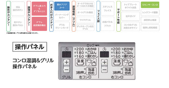 ビルトインガスコンロ ファミ[75cm][ガラストップ:ブラック][前面パネル:ブラック][ごとく：ブラック]
