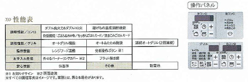 【SALE】ビルトインガスコンロ ピアットライト[75cm][ガラストップ:シャトルーズグリーン][前面パネル:ホワイト][ごとく:グレーホーロー][都市ガス]