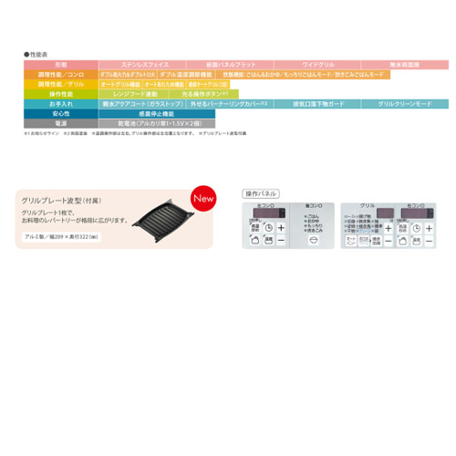 【SALE】ビルトインガスコンロ ピアット[75cm][ガラストップ:プラチナシルバー][前面パネル:ステンレス][ごとく:ステンレス][都市ガス]