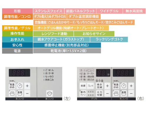 【SALE】ビルトインガスコンロ ピアットライトワイドグリル[60cm][乾電池][ガラストップ:エレガントグレー][前面パネル:シルキーステンレス][ごとく:グレーホーロー][都市ガス]